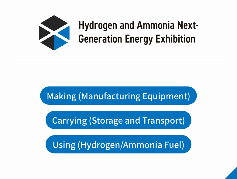 Hydrogen and Ammonia Next-Generation Energy Exhibition