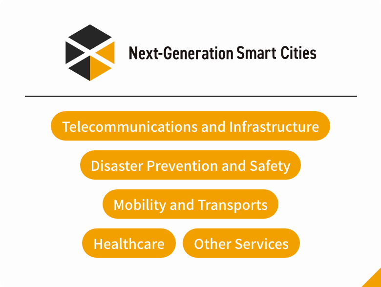Next-Generation Smart Cities