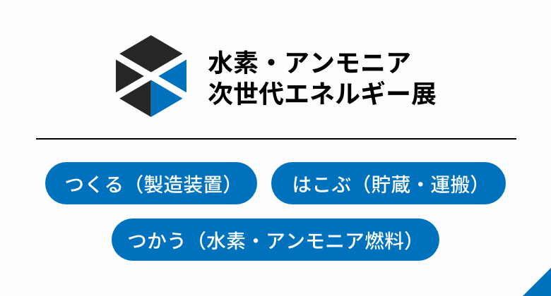 水素・アンモニア 次世代エネルギー展