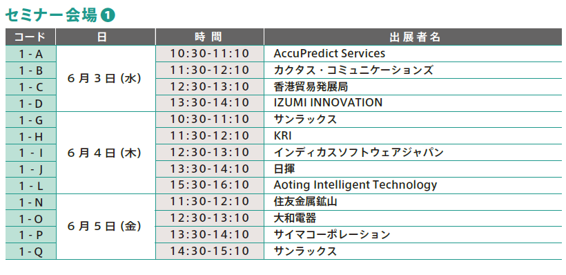 セミナー会場① スケジュール