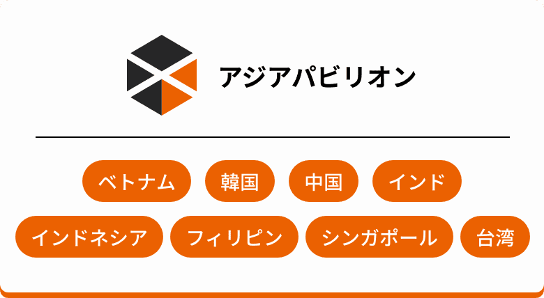 アジアパビリオン